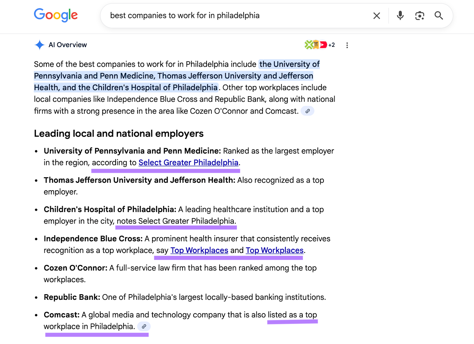 sample of PR impact on AI Overviews