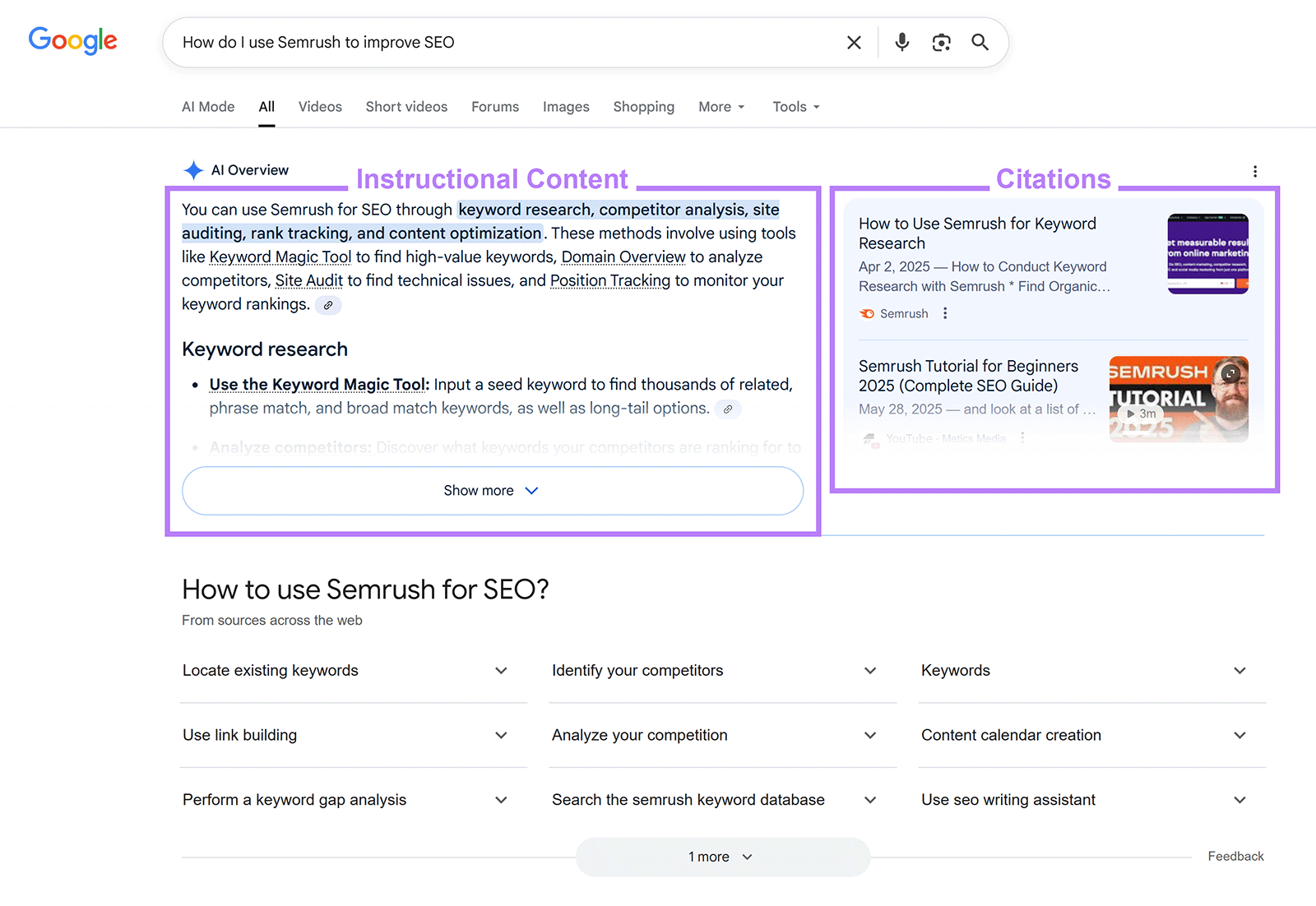 Structured, schema-optimized content helps AI engines extract and organize answers—turning “how-to” pages into detailed, multi-step summaries directly in search results.