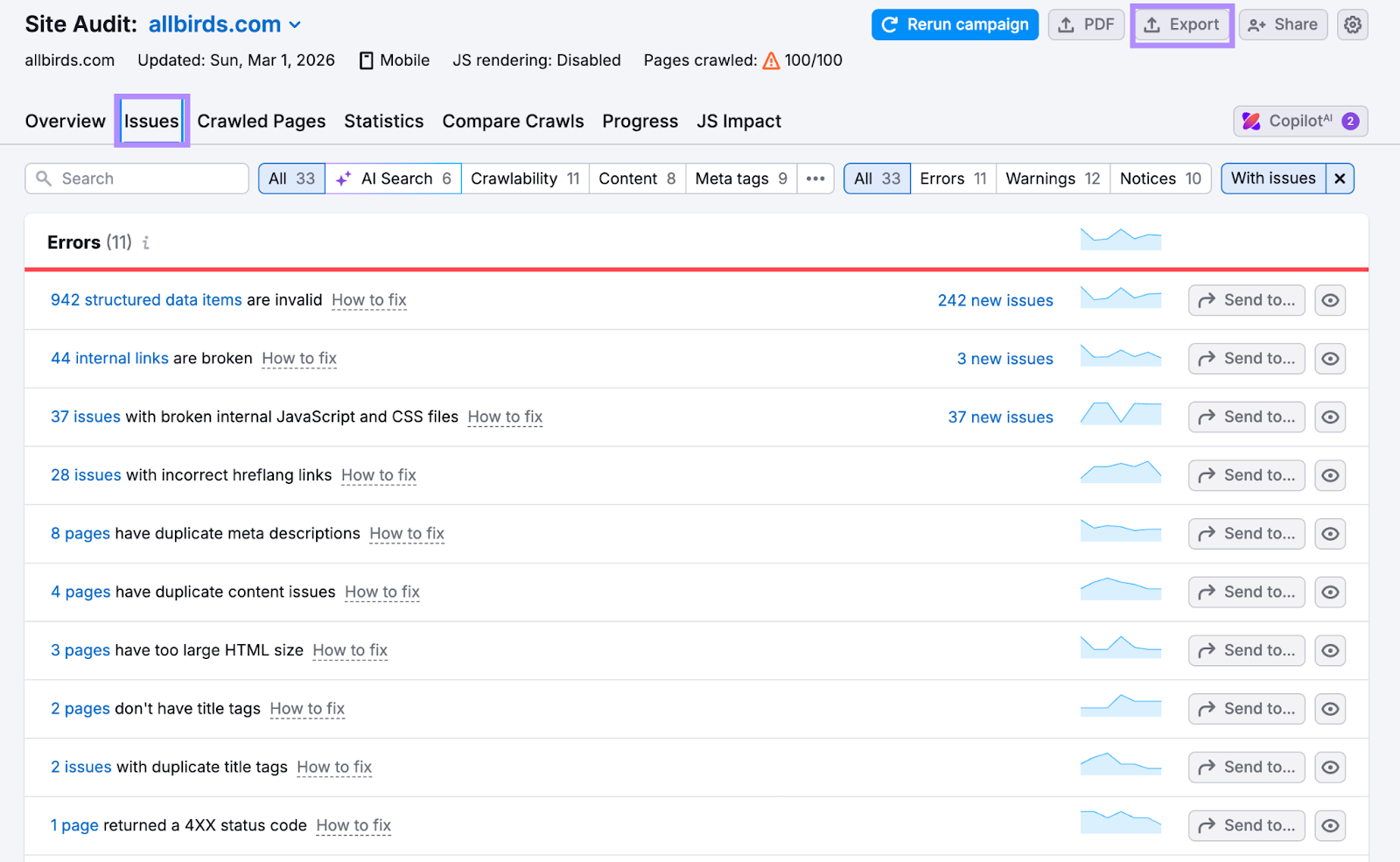 semrush site audit issues list