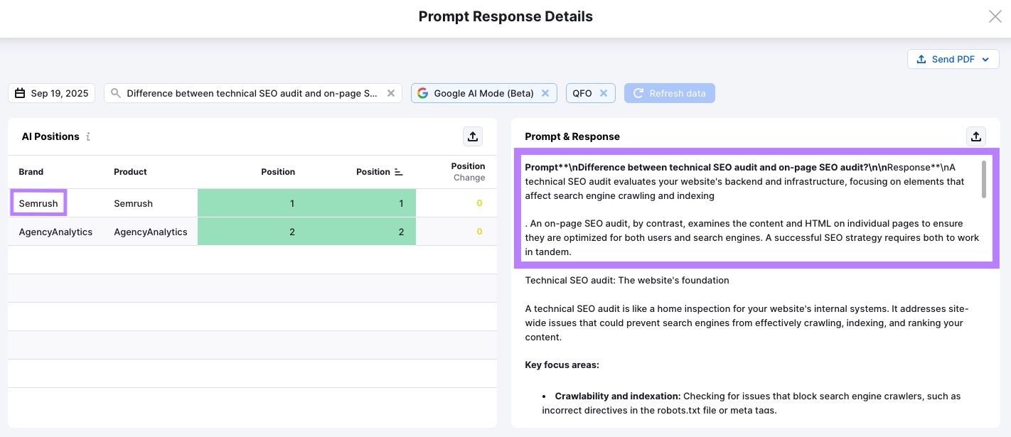 The Enterprise AIO tool dashboard showing AI positions and Prompt & Response details.