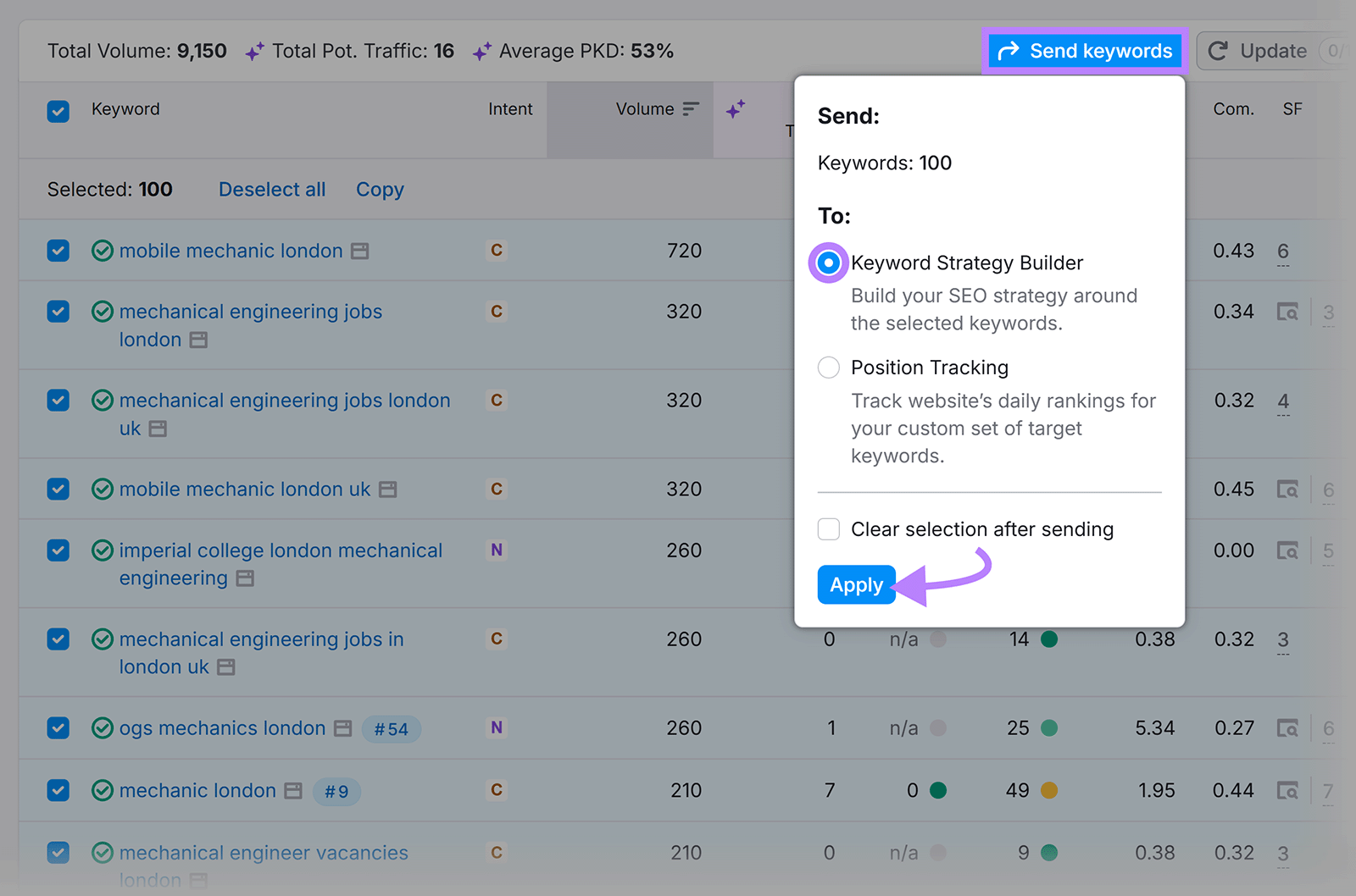 Selected keywords being sent to Keyword Strategy Builder with the Apply button highlighted.