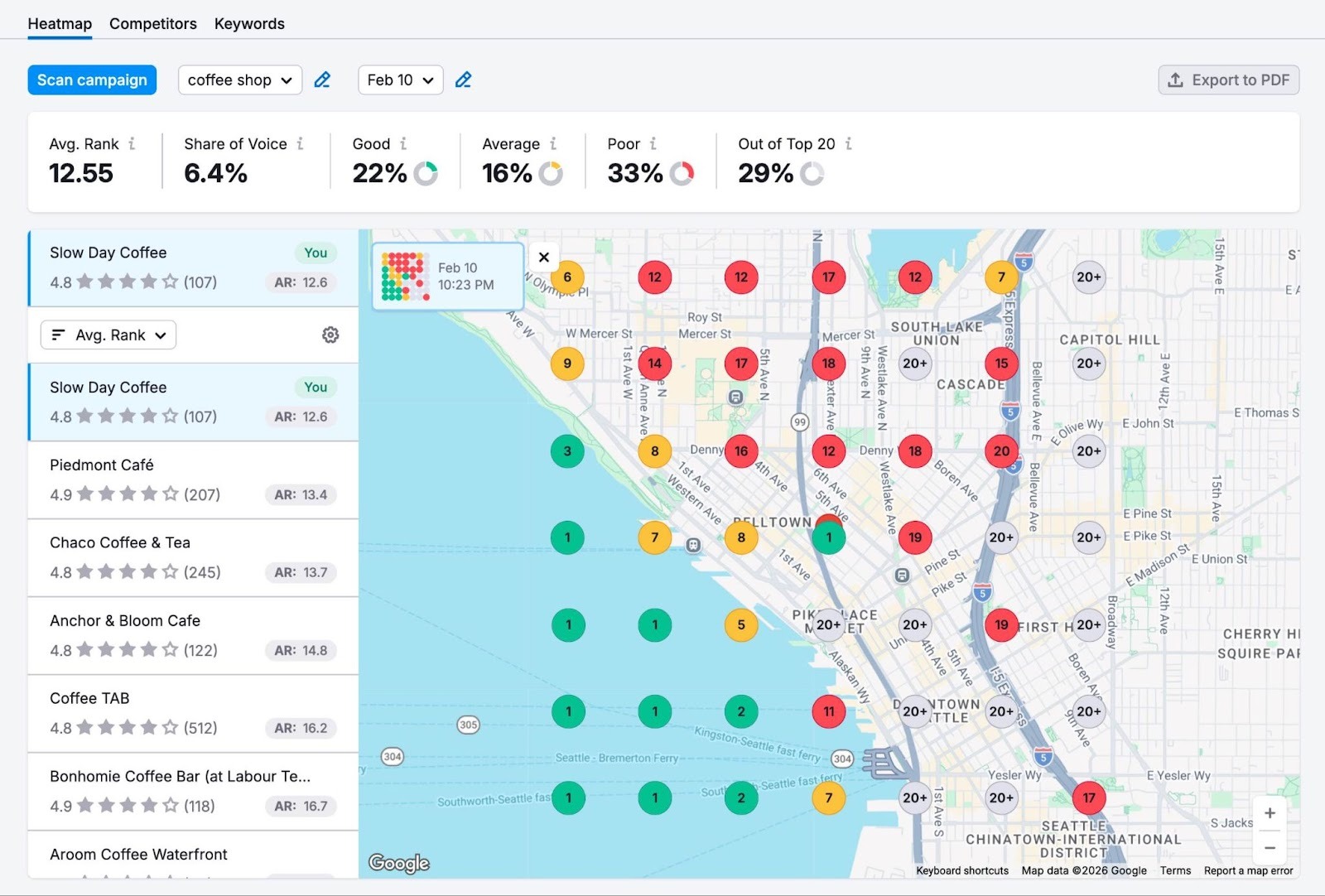 A heatmap on the Map Rank Tracker tool showing performance based on geographic areas for a local business versus competitors.