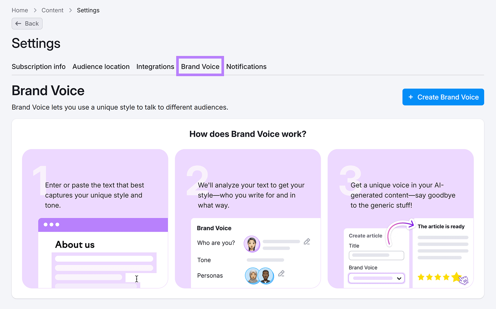 Brand Voice settings page showing steps to analyze text and apply unique tone across AI-generated content.