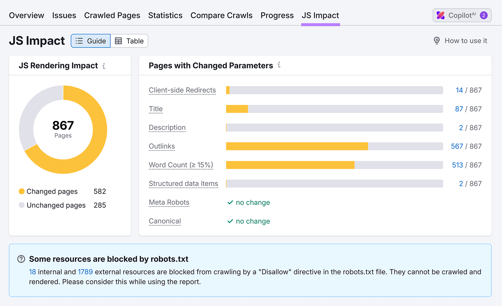 JS Impact report showing number of pages affected and breakdown of changed parameters.