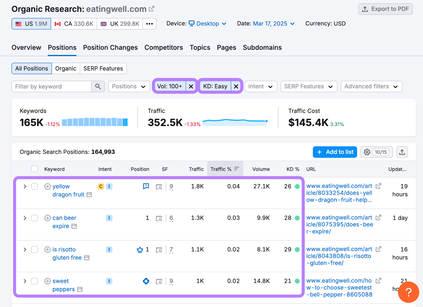 Using filters in Organic Rankings