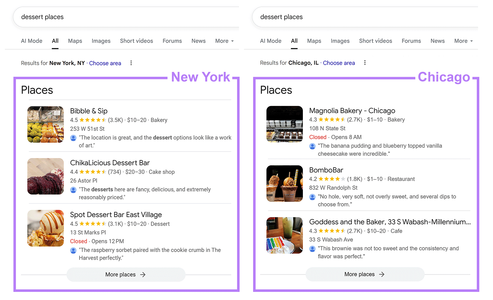 Google results comparison for “dessert places” in New York vs Chicago showing local listings side by side.