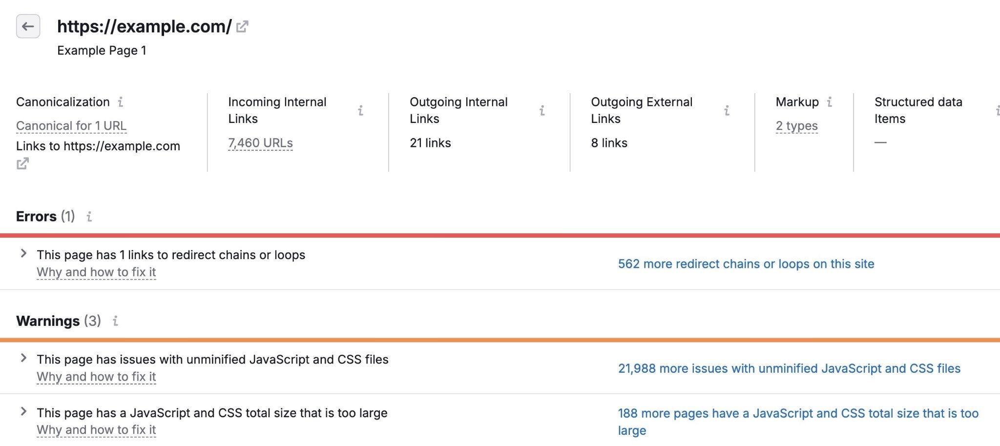 Page-level metrics on Site Audit showing data like incoming and outgoing links, markup, etc. along with errors & warnings to be addressed.