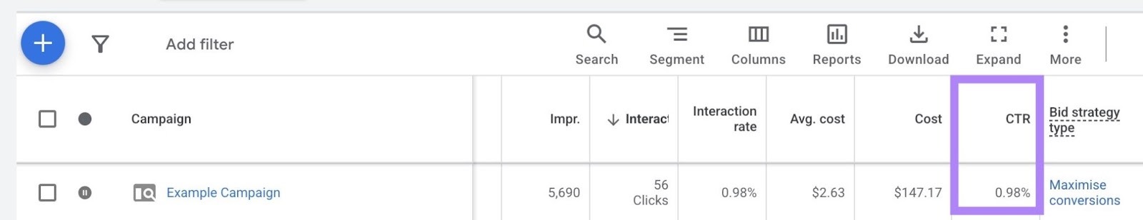 The "CTR" column highlighted on Google Ads.