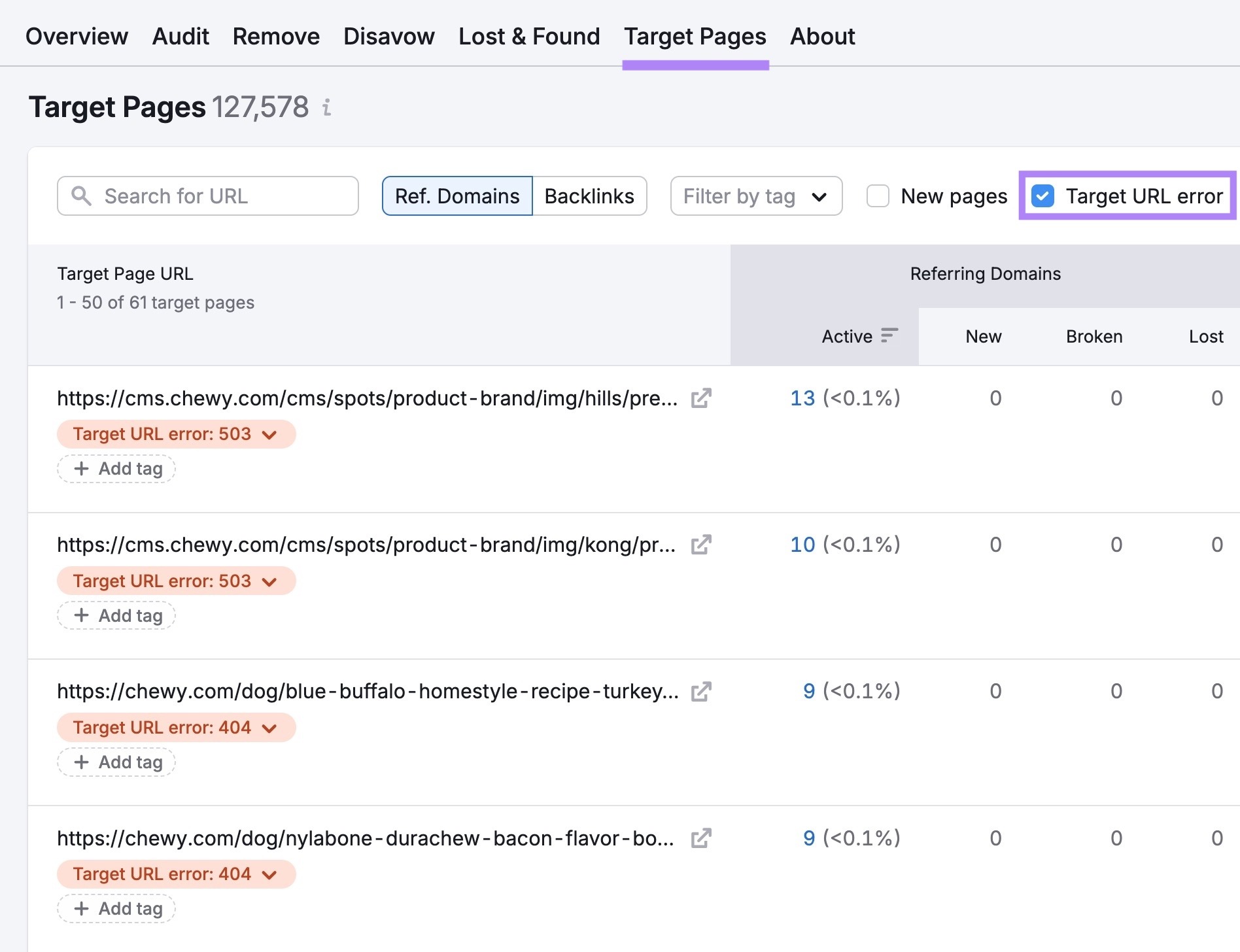 The "Target Pages" tab on Backlink Audit with "Target URL error" selected showing a list of broken URLs.