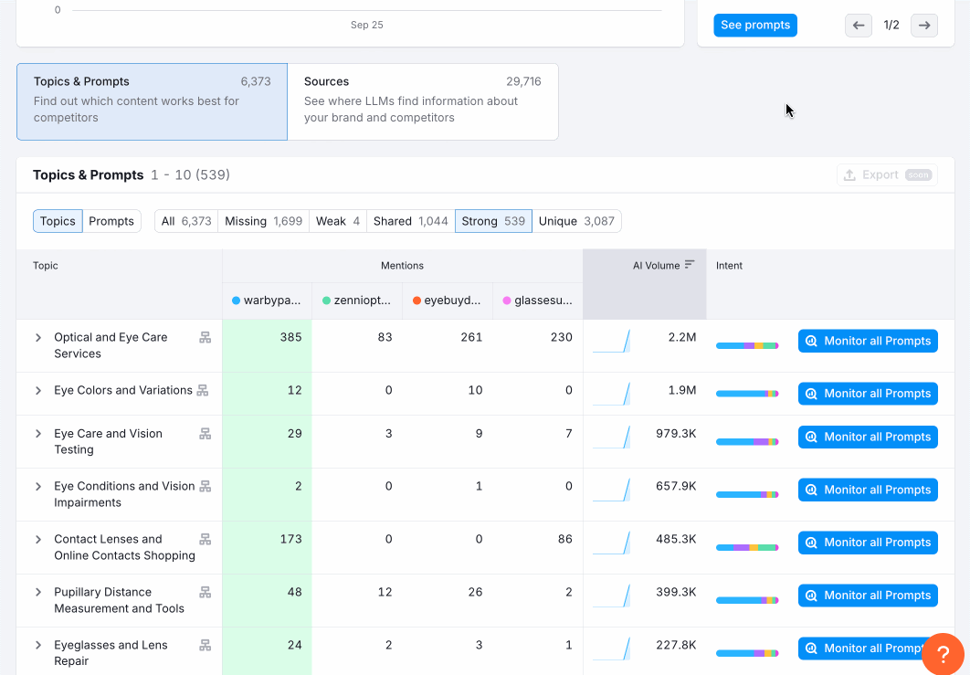 adding prompts to prompt tracking