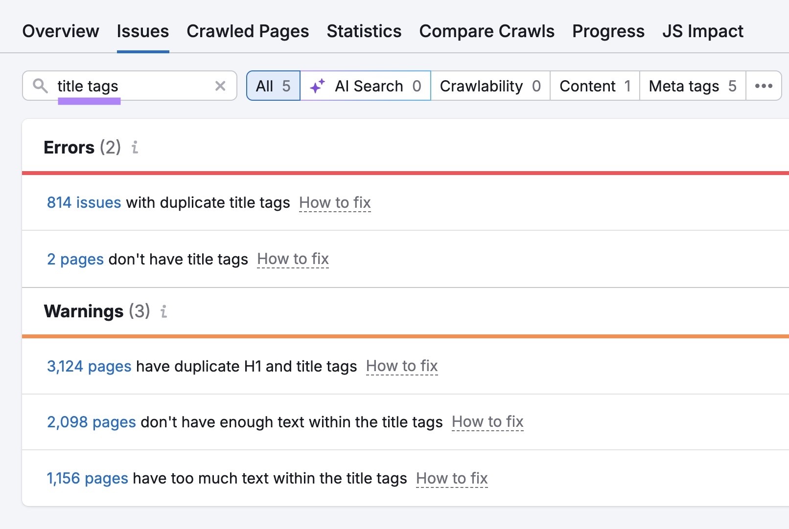 The "Issues" tab on Site Audit with "title tags" entered showing a list of related errors and warnings.