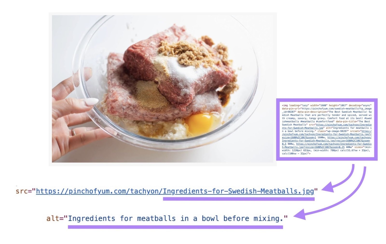An image of Swedish meatballs, on a blog post, with the source code showing that it uses a descriptive file name and alt text.