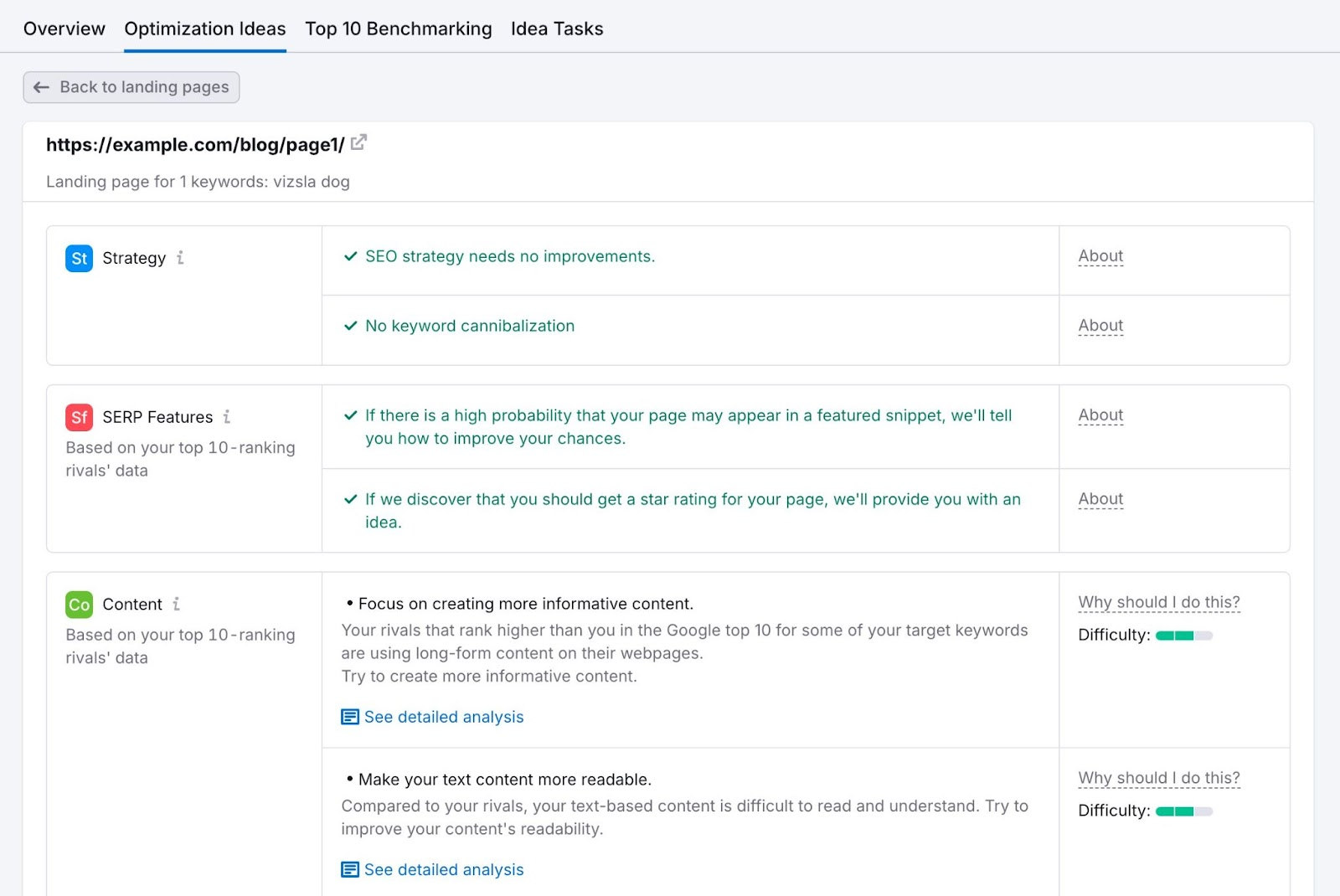 On Page SEO Checker with specific optimization ideas for a page.