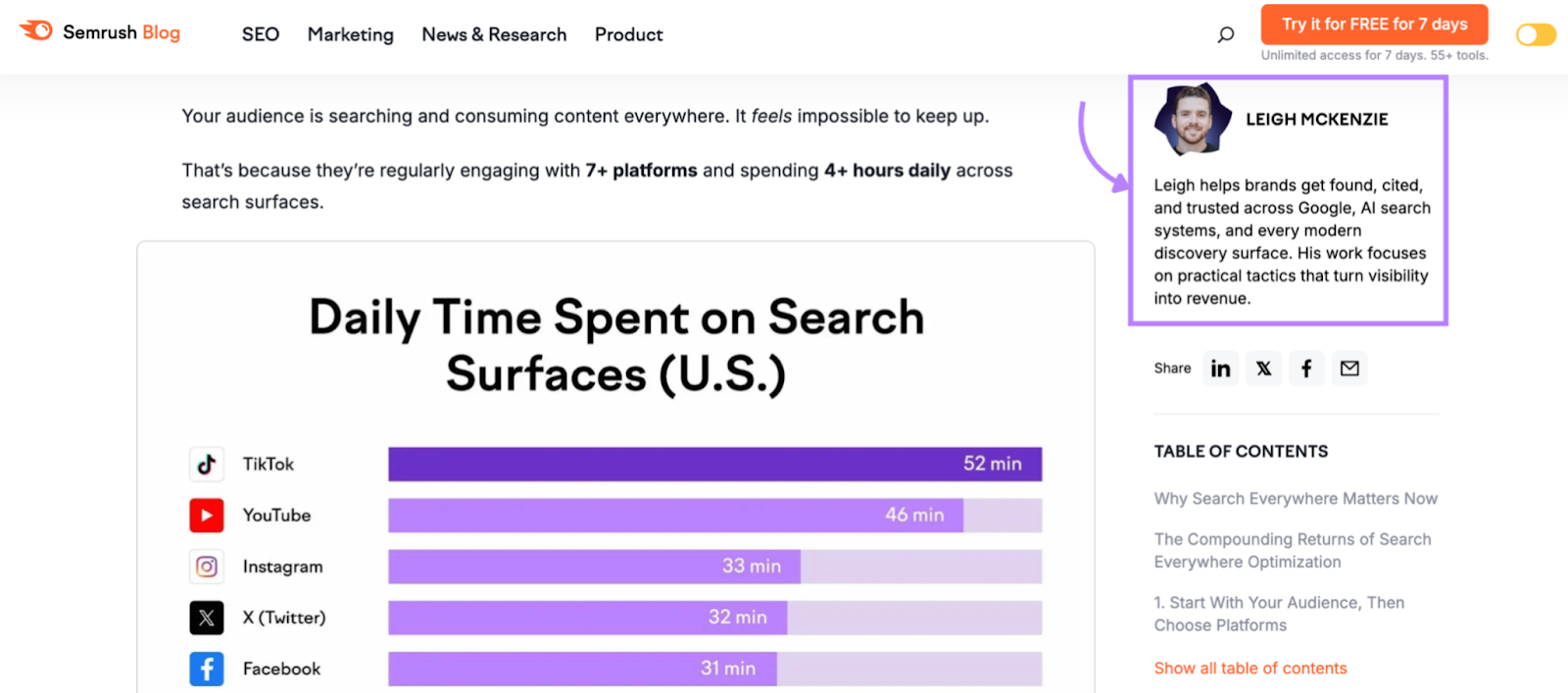 An author bio clearly displayed in a blog post