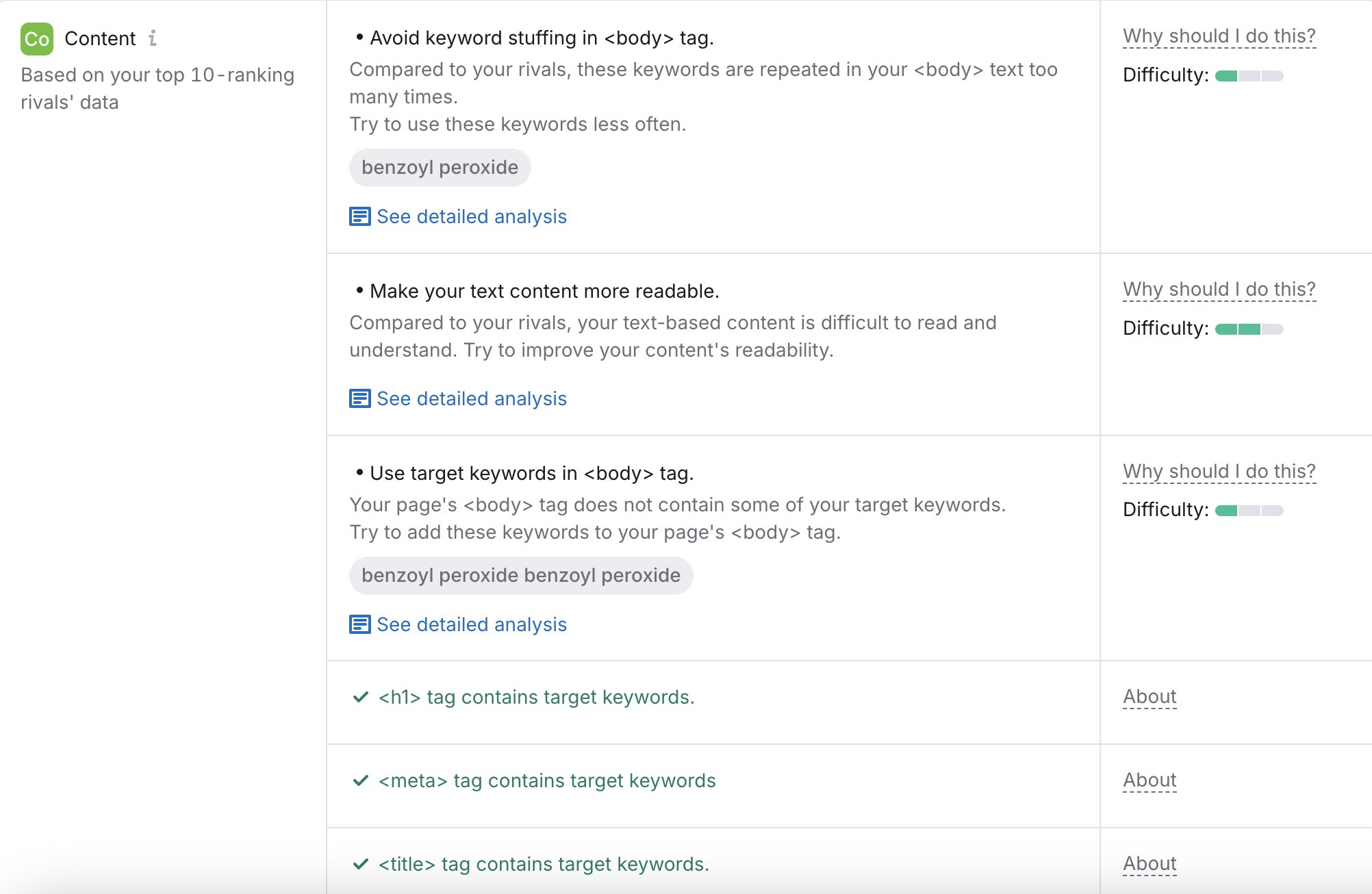 Content optimization ideas for a page on the On Page SEO Checker.