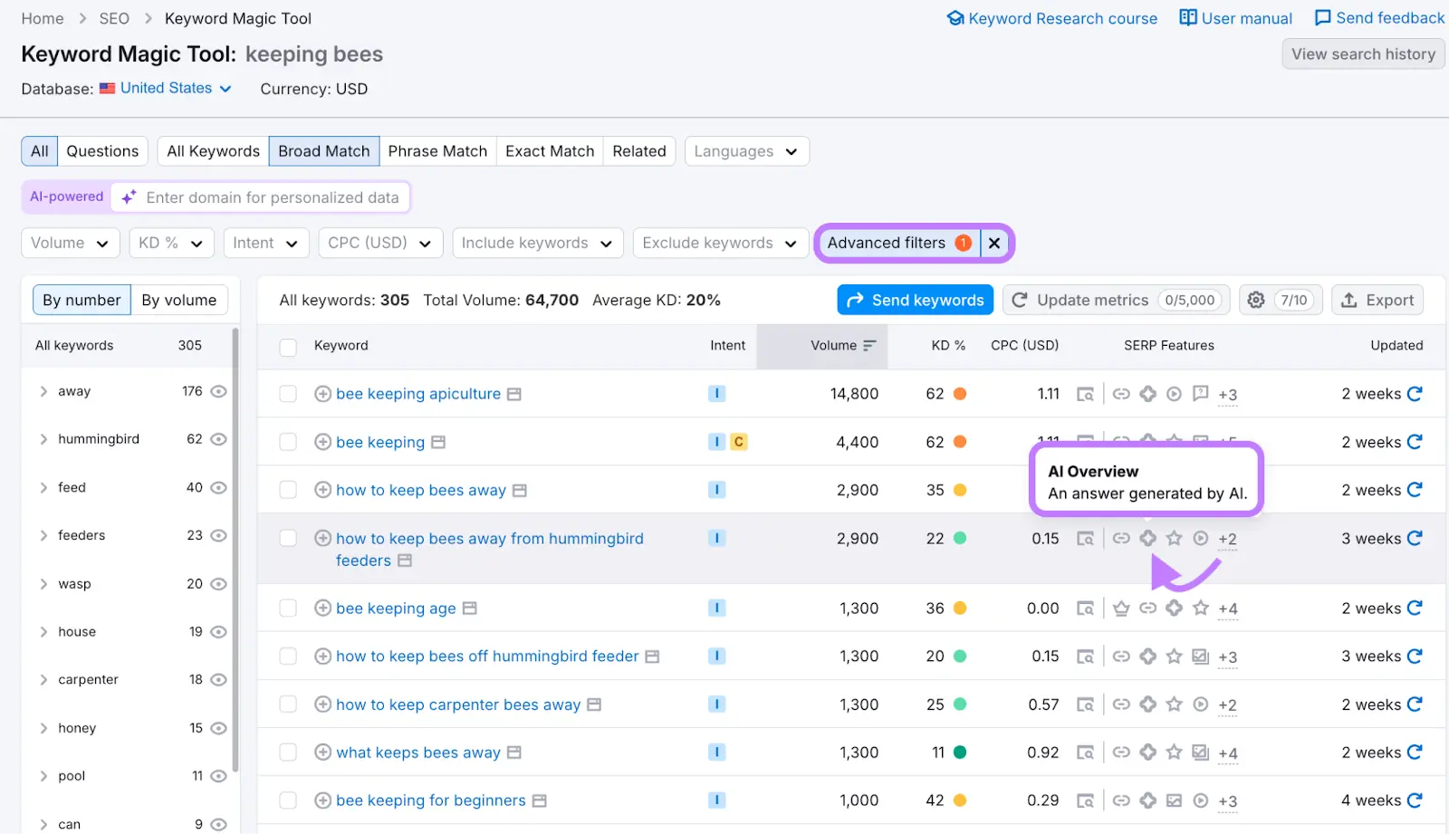 Advanced filters in Keyword Magic Tool