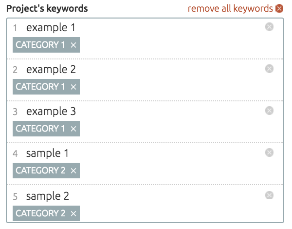 semrush-example-tags.png