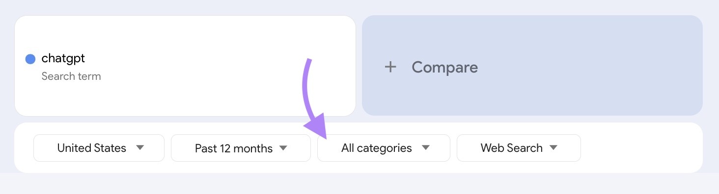 The "Explore" tab on Google Trends with the "All categories" button highlighted.