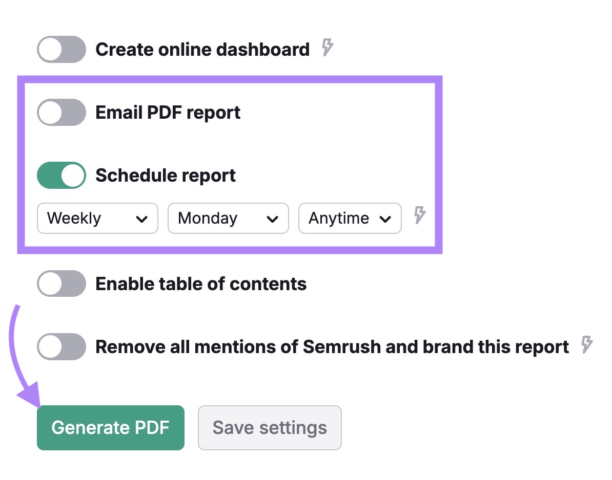 Automation and scheduling options on Semrush's My Reports along with the "Generate PDF" button highlighted.