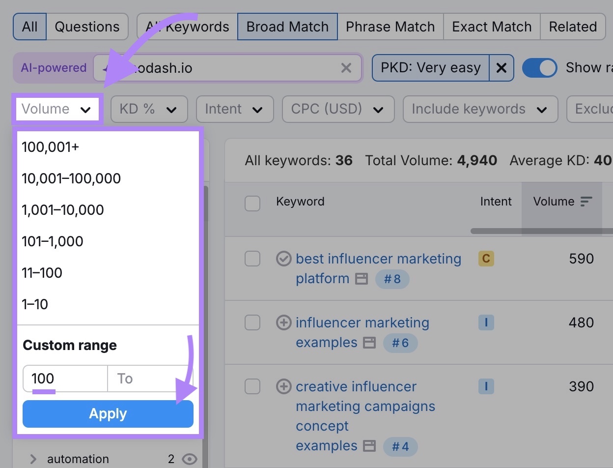The "Volume" filter applied on the Keyword Magic Tool to show only terms that are likely to drive a reasonable amount of traffic.