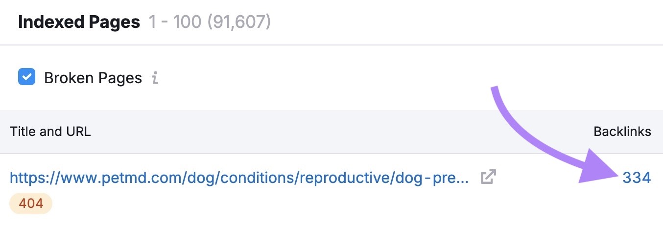 Indexed Pages on the Backlinks tool with the number next to a URL in the "Backlinks" column clicked.