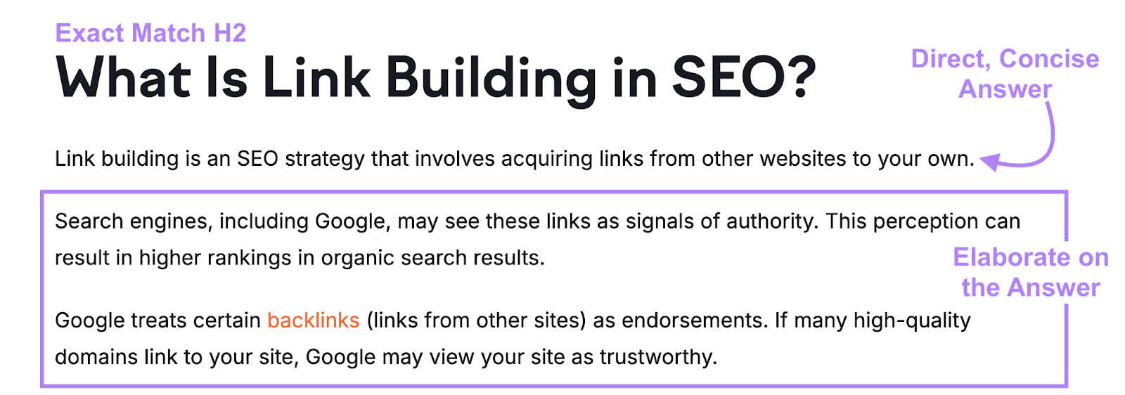 The H2 is an exact match of the query. The first sentence directly, concisely answers the query, and the remaining paragraphs elaborate on the answer.