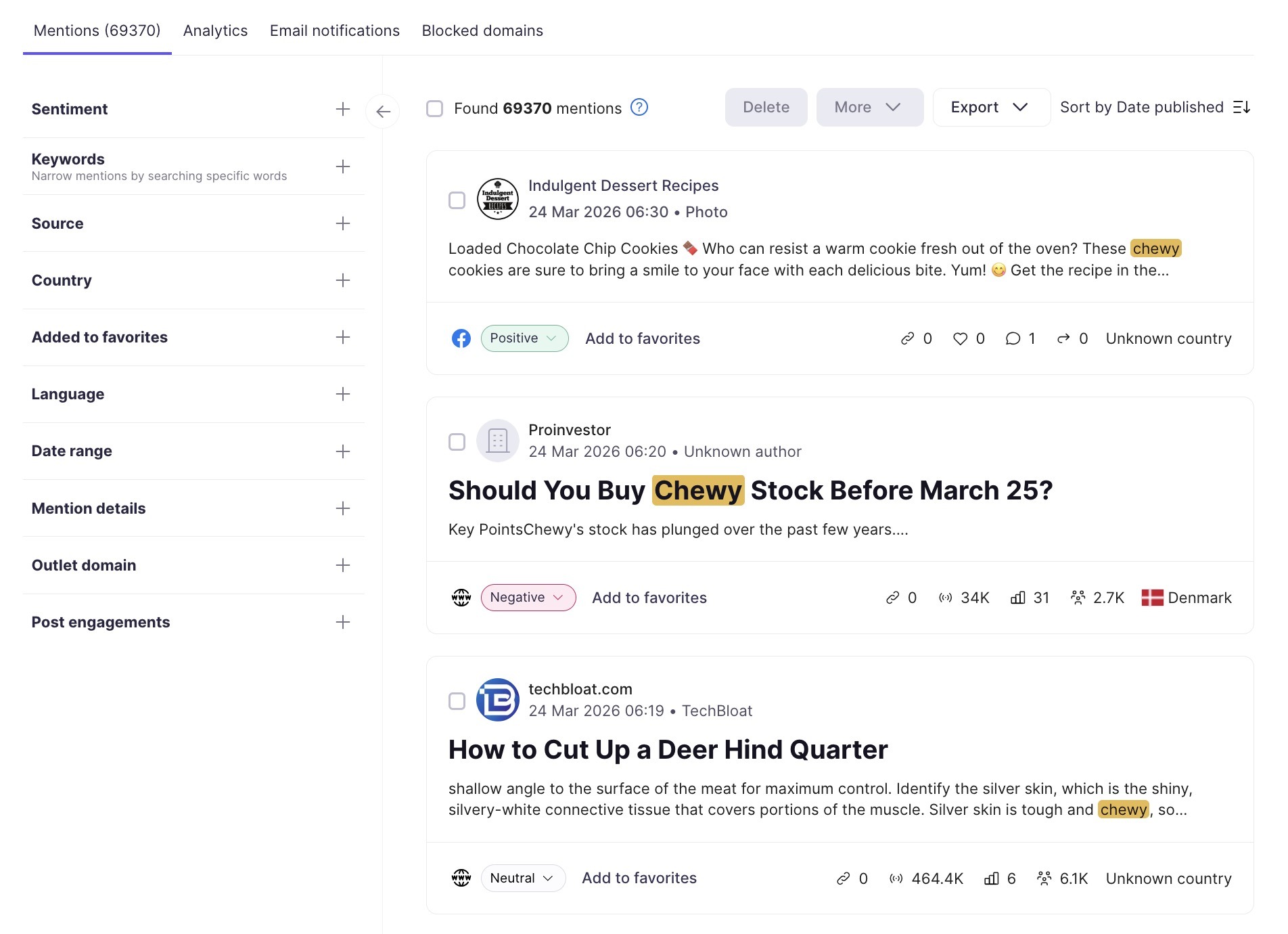 The Brand Monitoring app showing a list of brand mentions for "Chewy".