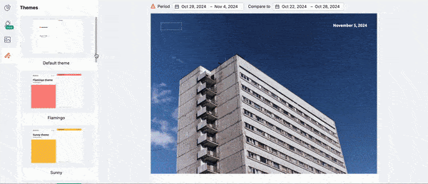 template customization