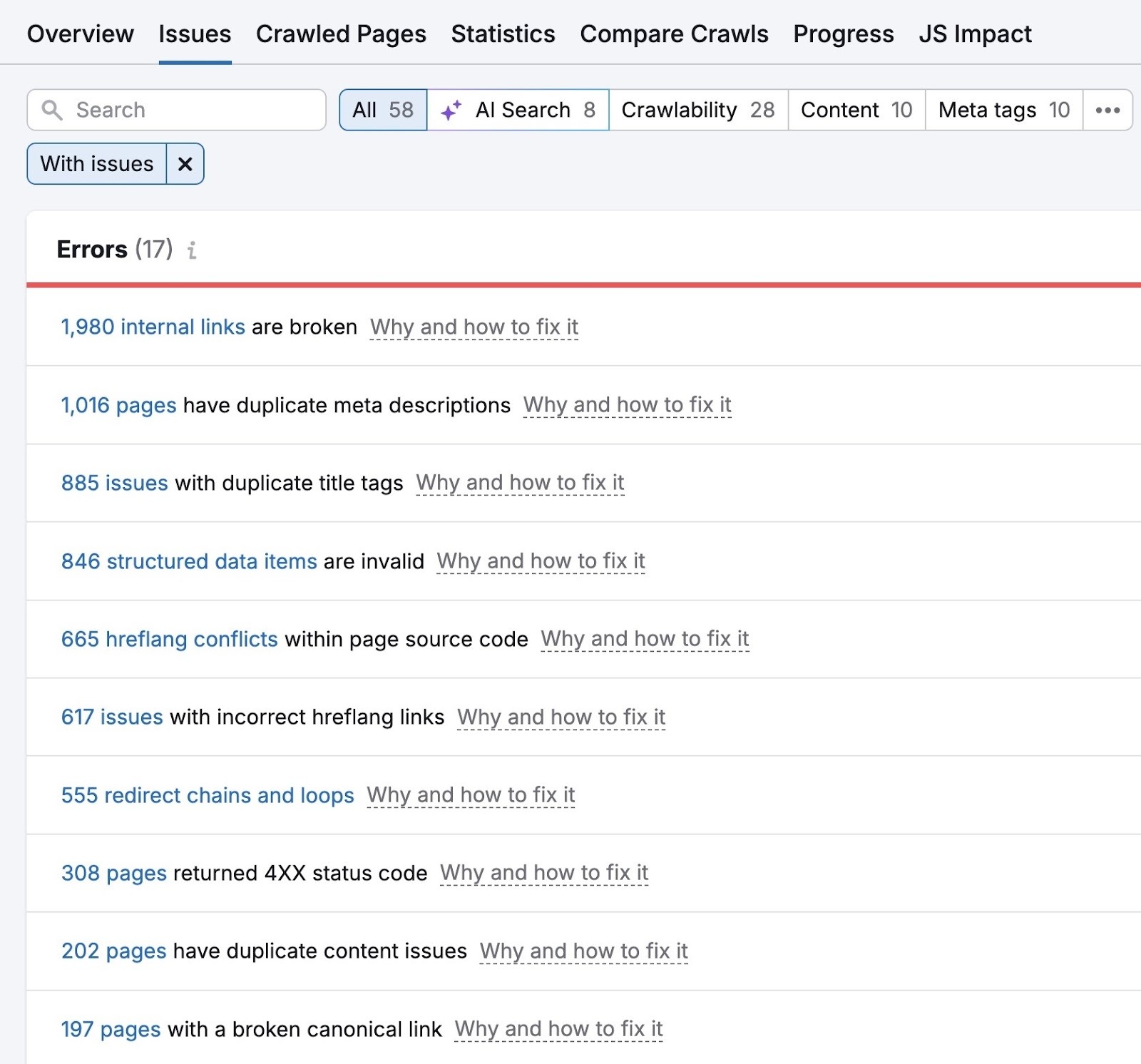 Site Audit Issues showing a list of website errors like broken internal links, duplicate content issues, and incorrect hreflang links.