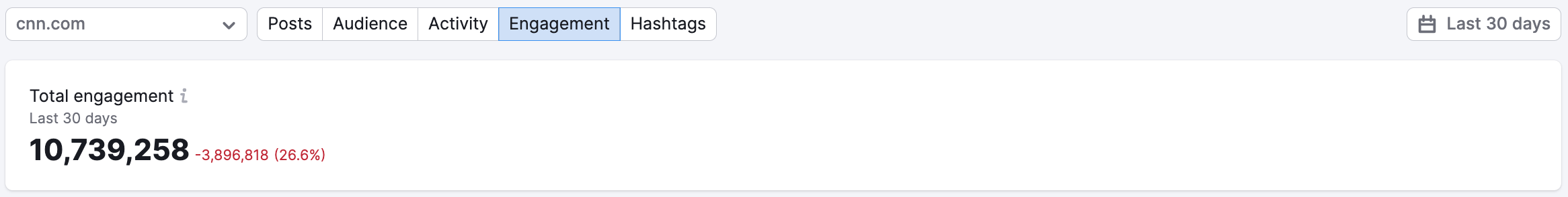 Instagram Report image 12