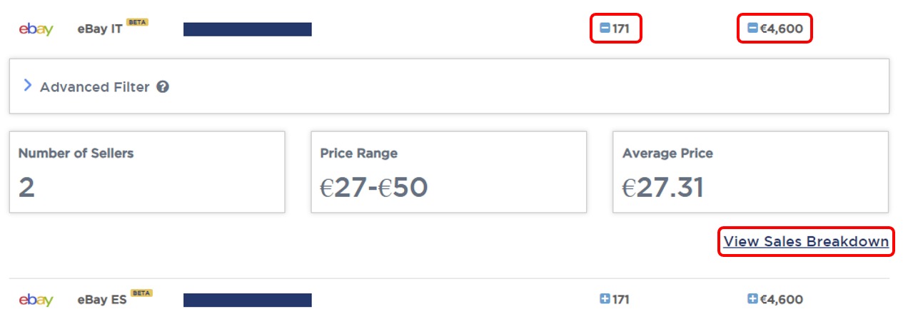An example of a sales breakdown in the &lsquo;Single Product Analysis&rsquo; feature of Product Research Pulse.
