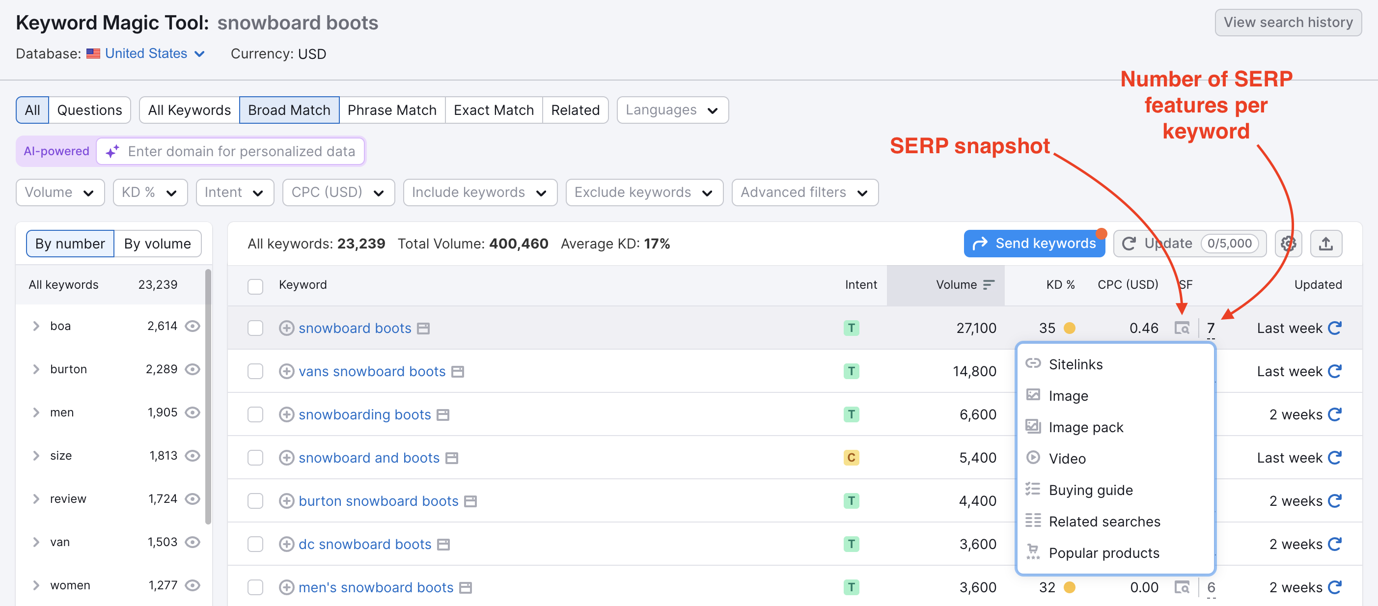 SERP features and SERP snapshot columns highlighted.