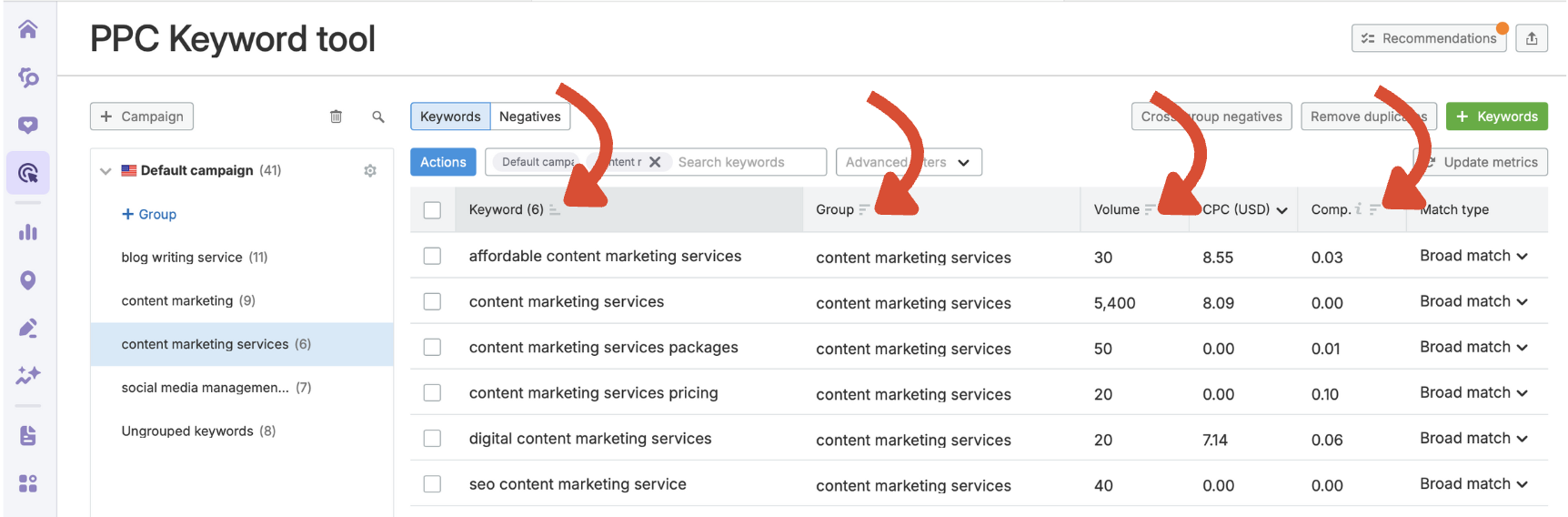 The sort icons in the table headers in the PPC Keyword Tool.