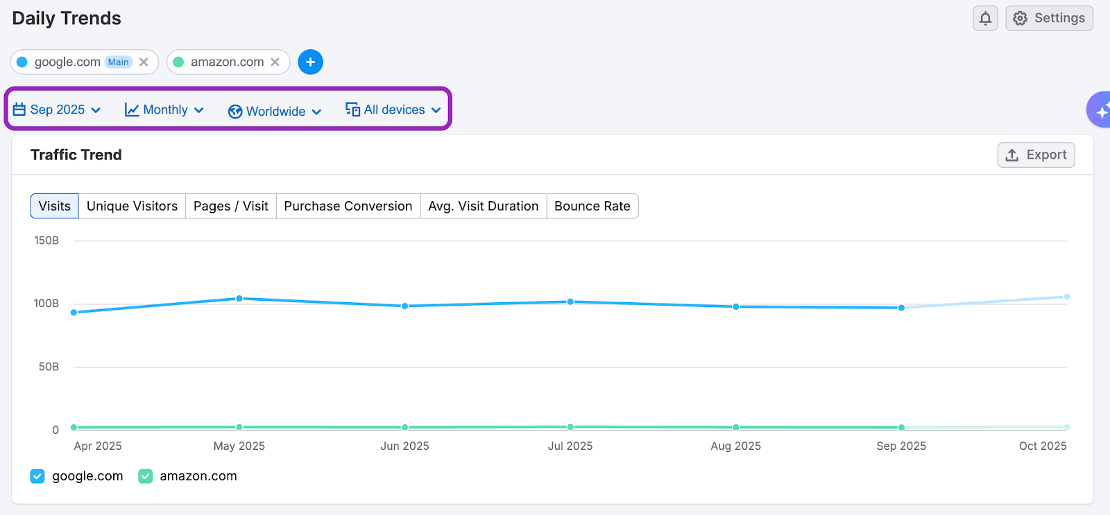 Daily Trends image 3