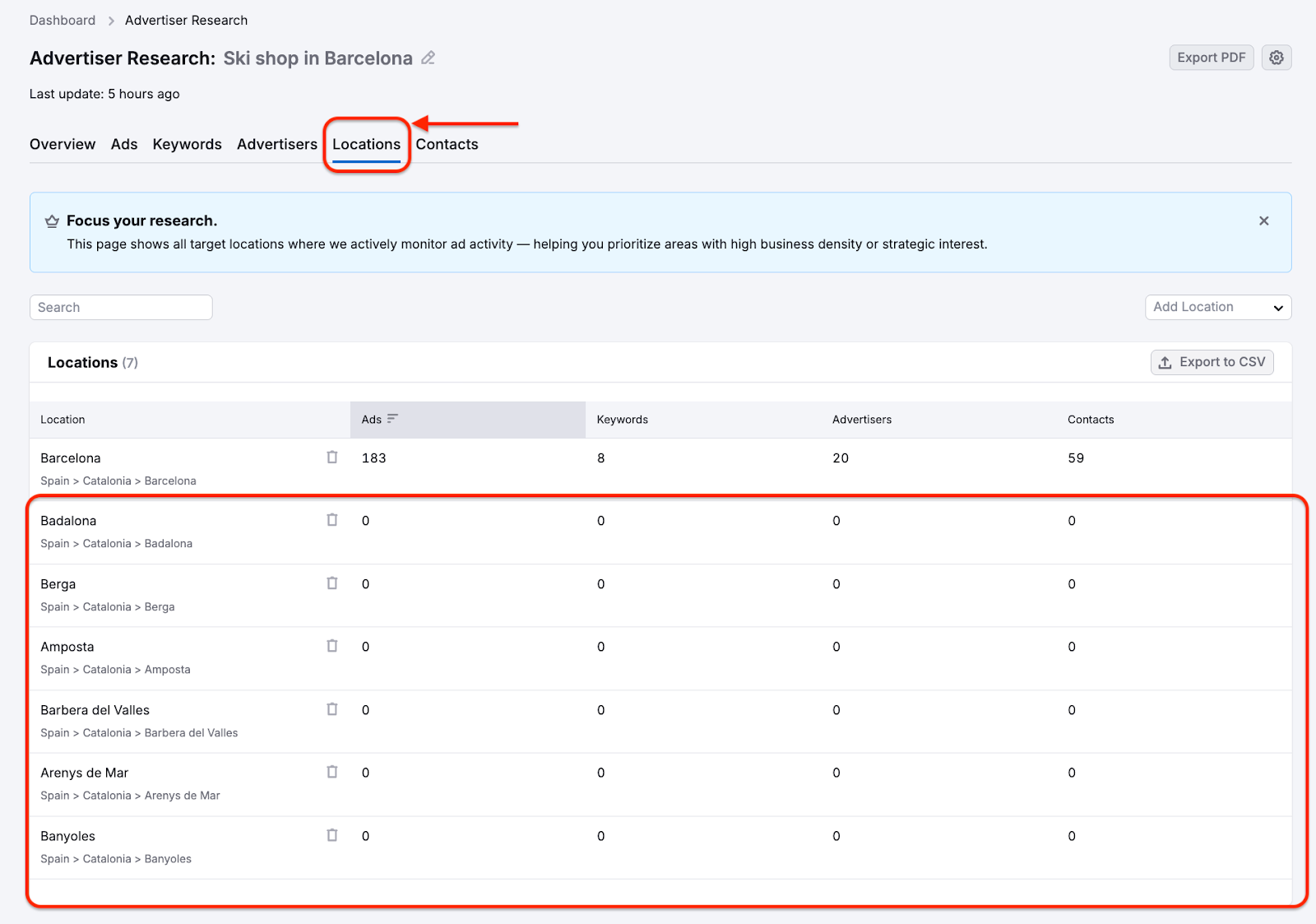 PPC Lead Intelligence image 22