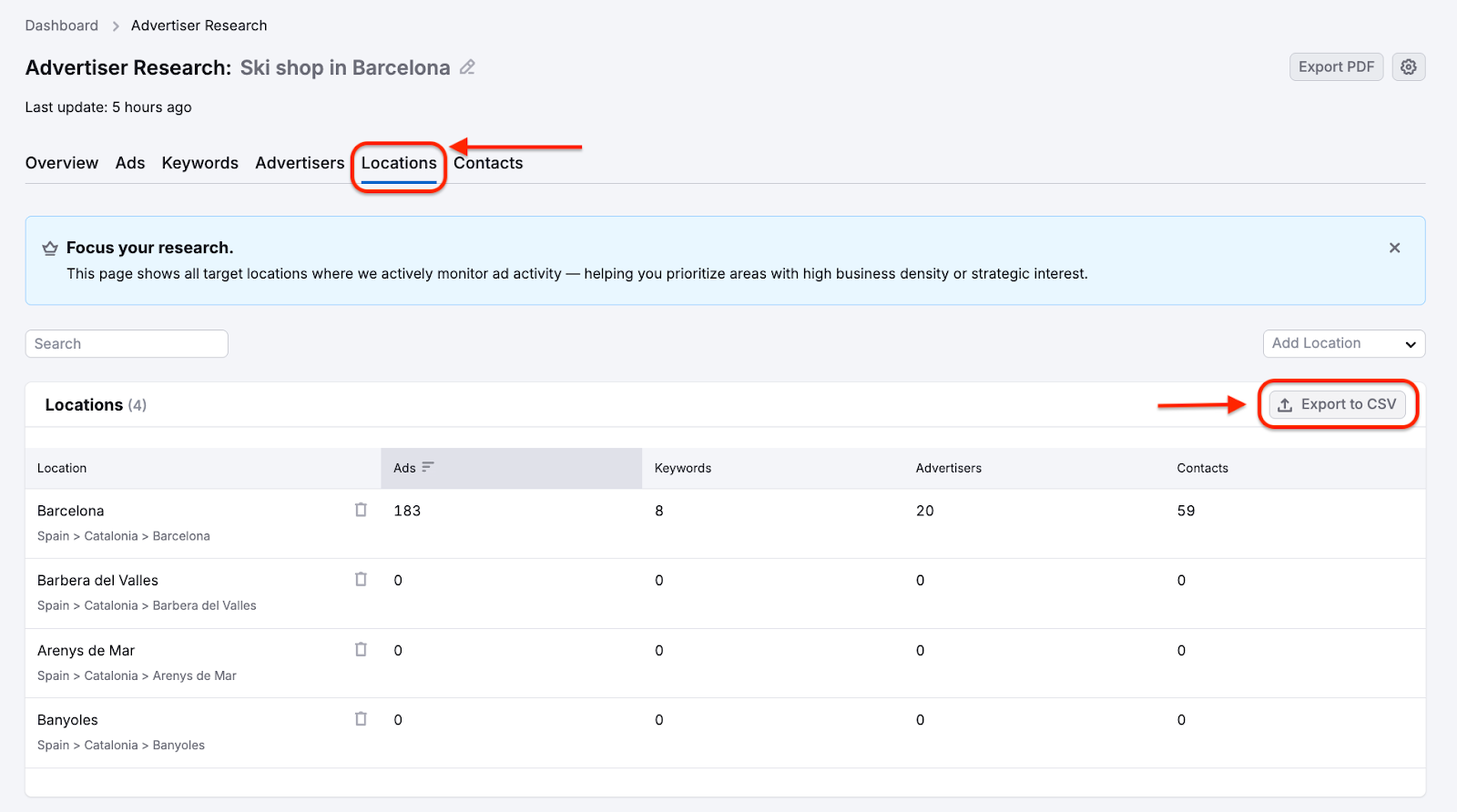 PPC Lead Intelligence image 24