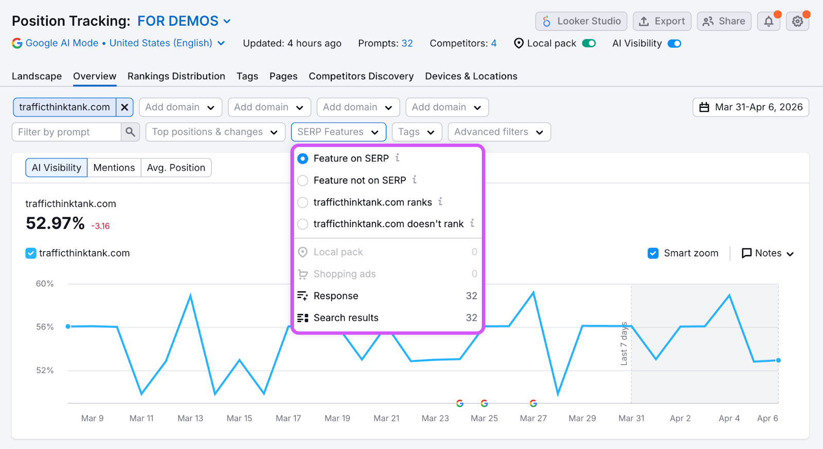 Prompt Tracking image 14