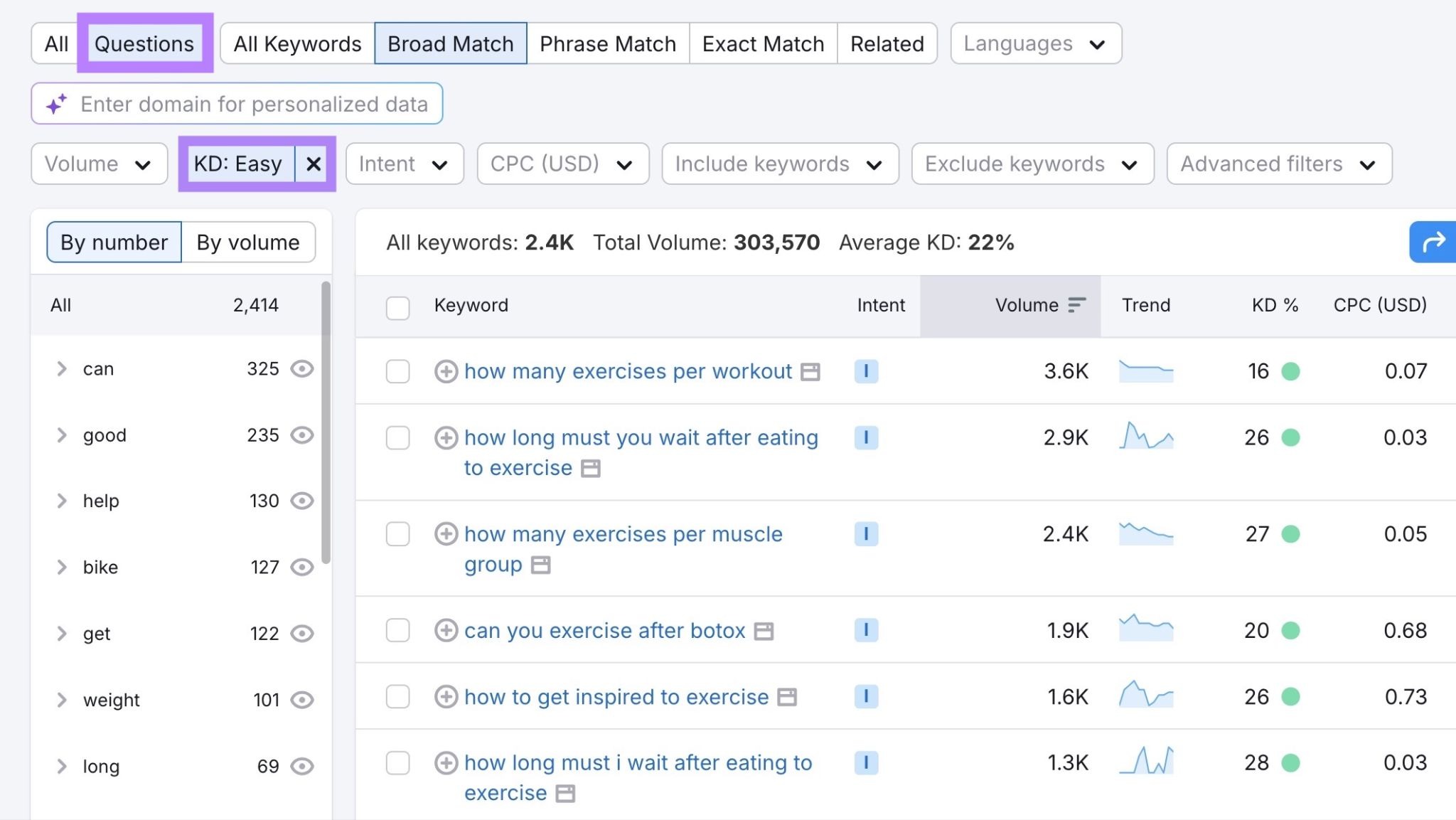 Keyword Magic Tool report showing a list of easy, question-based keyword ideas along with metrics like intent, volume, and difficulty.